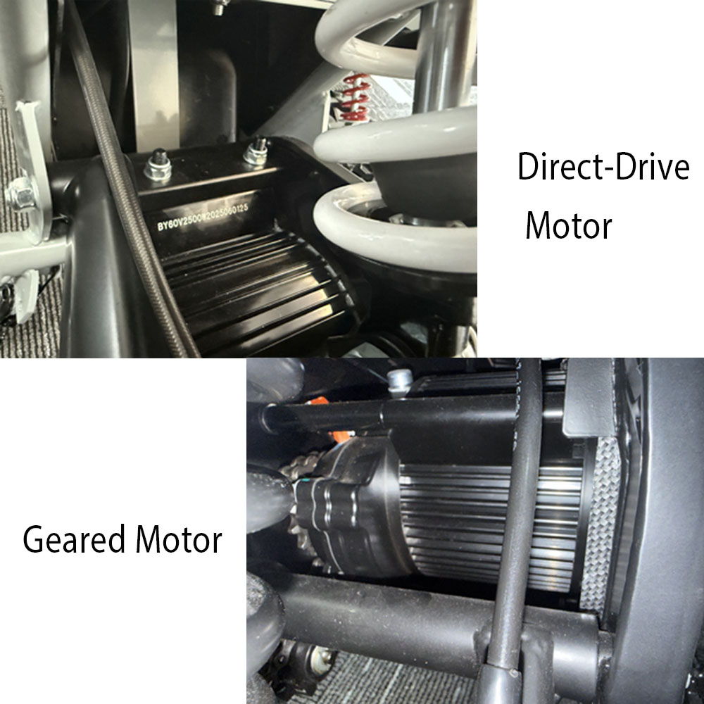 distinguish a Direct-Drive Motor and a Geared Motor