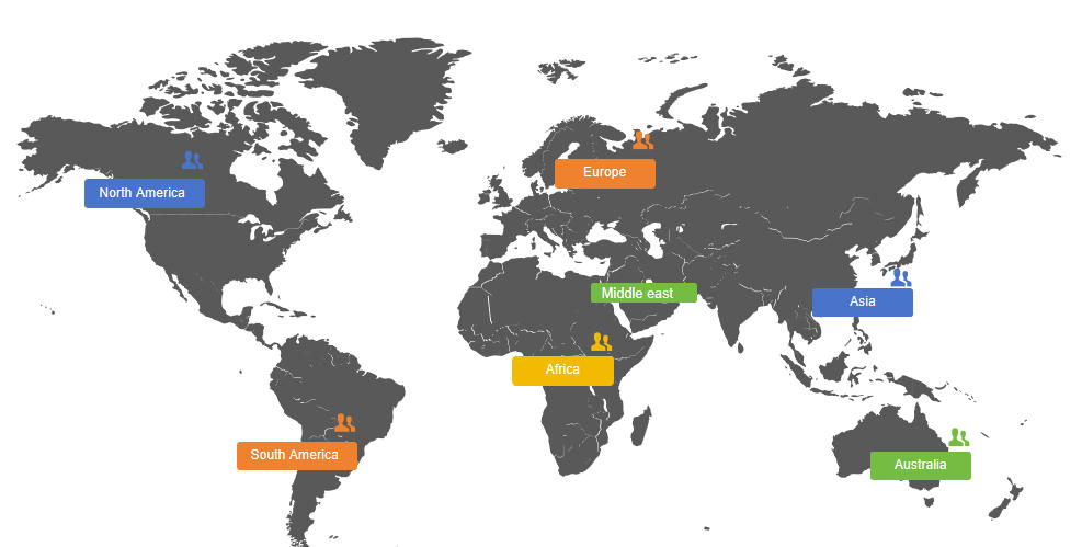 valtinsu Marketing distribution