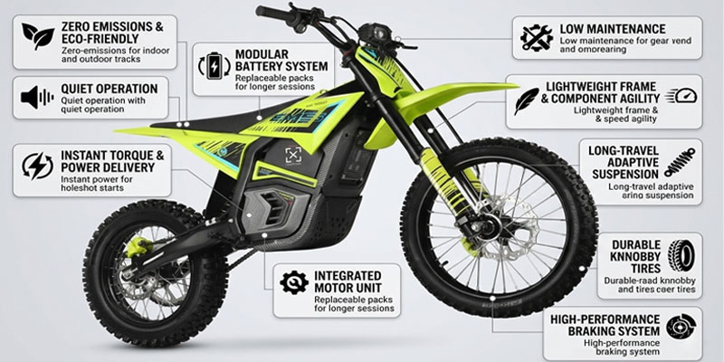 Key Characteristics of Electric Motocross Bikes