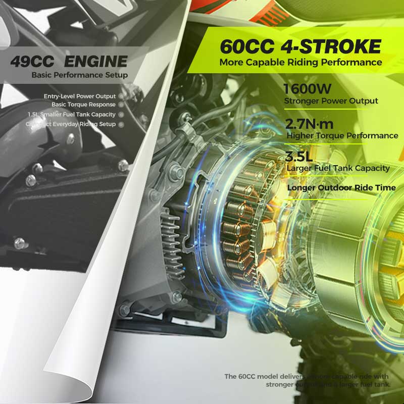 Electric-Start-System-—-A-Game-Changer-for-Young-Riders